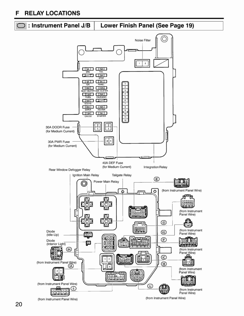 2003 Toyota Avalon Stereo Wiring Diagram Free Wiring Diagram