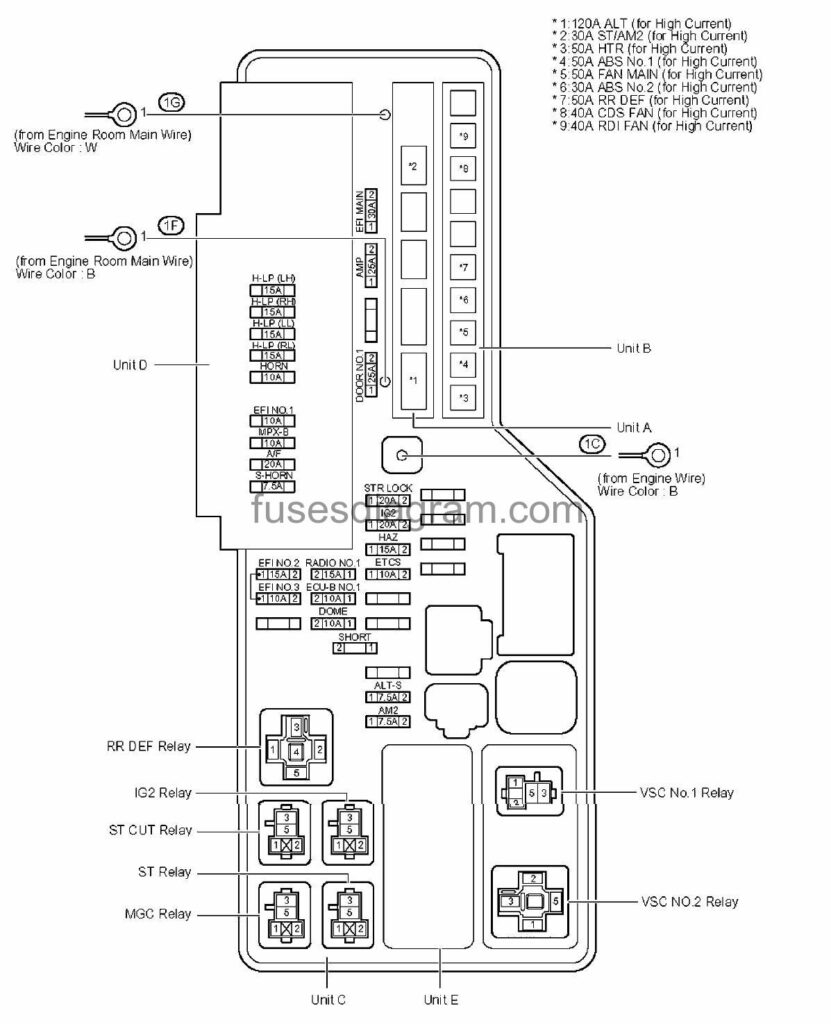 2003 Toyota Camry Fog Light Wiring Diagram Database Wiring Diagram