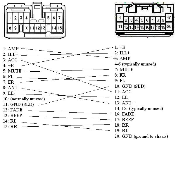 2003 Toyota Camry Jbl Stereo Wiring Diagram Database Wiring Collection