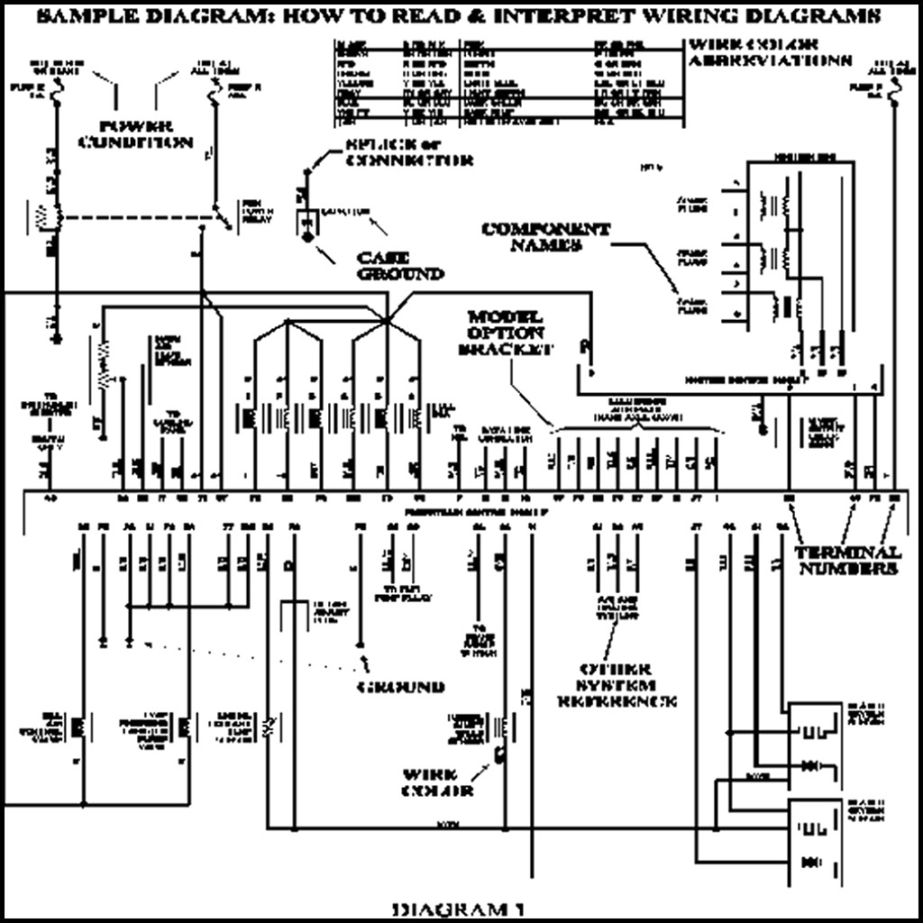 2003 Toyota Camry Wiring Diagram Pdf Free Wiring Diagram