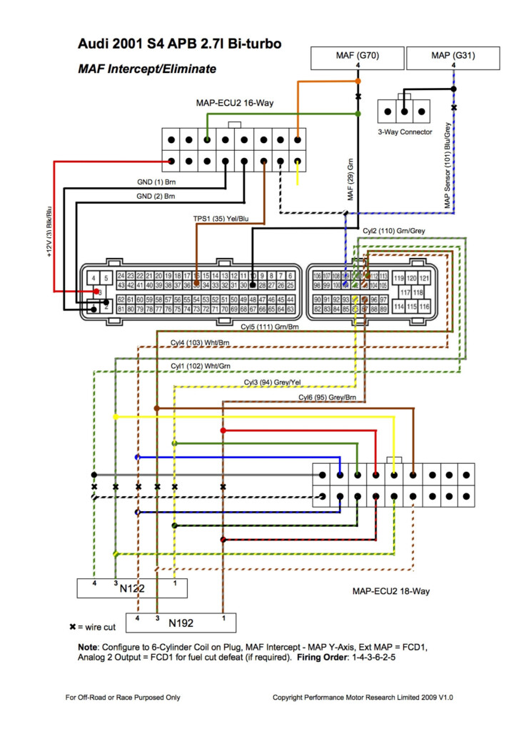 2003 Toyota Camry Wiring Diagram Pdf Free Wiring Diagram