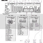 2003 Toyota Matrix Radio Fuse