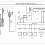 2003 Toyota Sequoia Jbl Stereo Wiring Diagram Collection Wiring