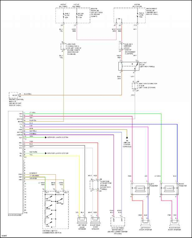 2003 Toyota Tundra Stereo Wiring Diagram Collection Wiring Diagram Sample