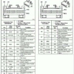 2004 Toyota 4runner Radio Wiring Diagram Easywiring