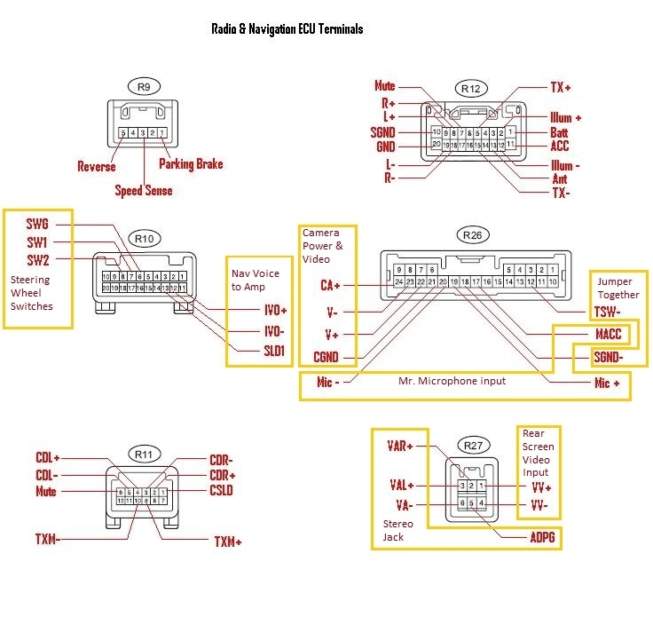 2004 Toyota 4Runner Wiring Diagram Fuse Box And Wiring Diagram