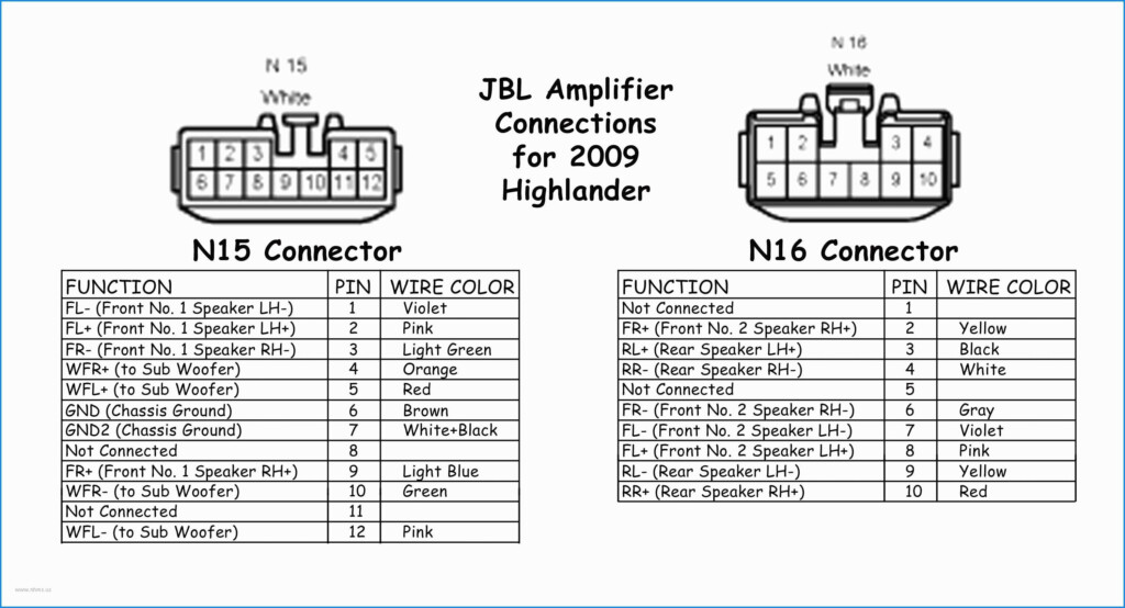 2004 Toyota Highlander Radio Wiring Diagram Wiring Schema