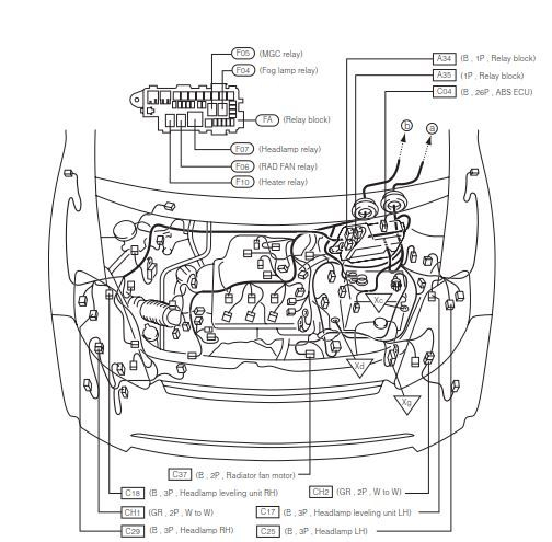 2004 Toyota Rav4 Headlight Wiring Diagram WIRGRAM