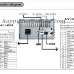 2004 Toyota Rav4 Radio Wiring Diagram Database Wiring Diagram Sample