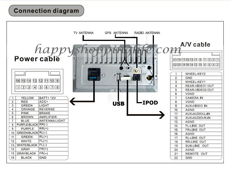 2004 Toyota Rav4 Radio Wiring Diagram Database Wiring Diagram Sample