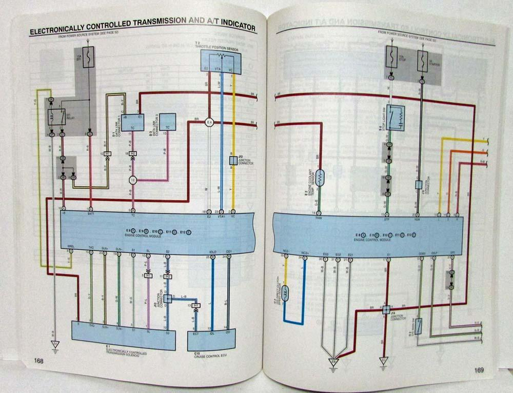 2004 Toyota Sienna Ac Wiring Diagram Wiring Diagram And Schematic