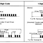 2004 Toyota Tacoma Obd2 Diagram 31 Wiring Diagram Images Wiring