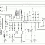 2005 Sequoia Wiring Diagram Wiring Diagram