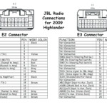 2005 Toyota Camry Stereo Wiring Harness Reading Industrial Wiring