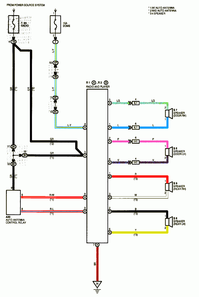 2005 Toyota Sienna Radio Wiring Diagram