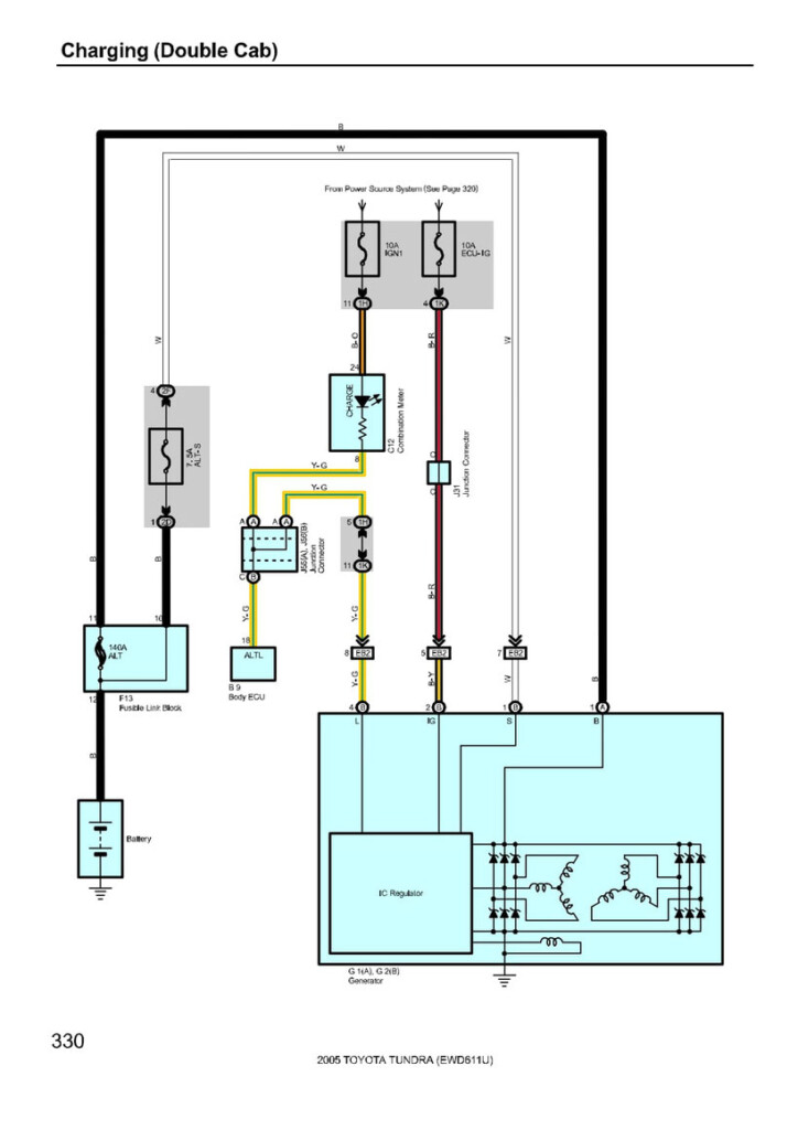 2005 Toyota Tundra Fog Light Wiring Diagram Wiring Diagram