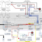 2005 Toyota Tundra Jbl Wiring Diagram