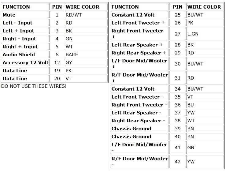 2005 Toyota Tundra Jbl Wiring Diagram