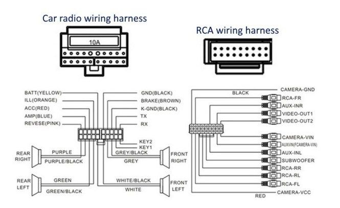 2005 Toyota Tundra Radio Wiring Diagram Database Wiring Diagram Sample