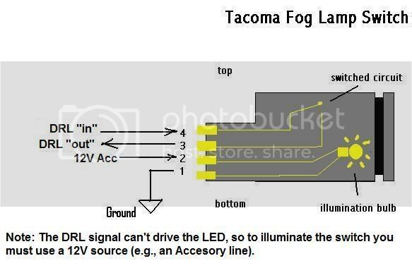 2006 Toyota Corolla Fog Lights Wiring Diagram