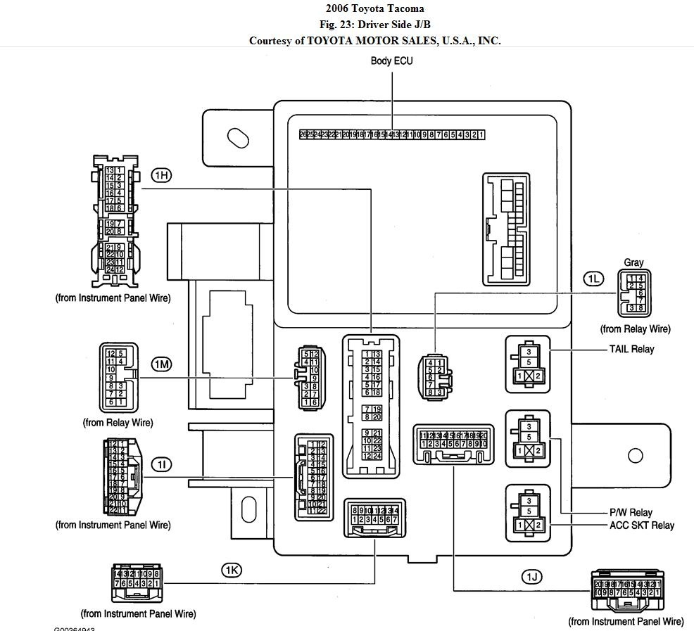 2006 Toyota Highlander Trailer Wiring Diagram Pics Wiring Diagram Sample