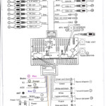 2006 Toyota Sequoia Jbl Radio Wiring Diagram Repair Guides Overall