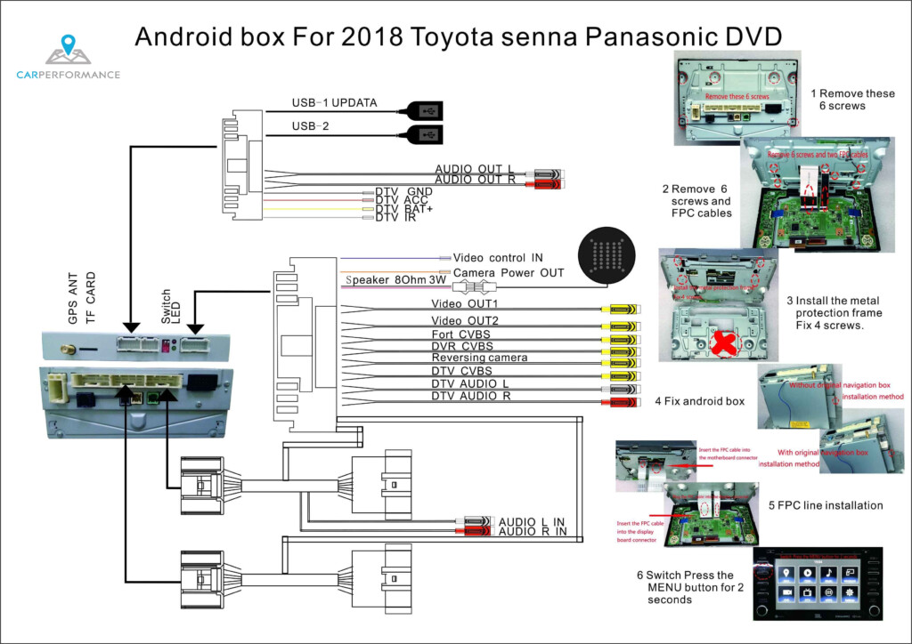 2006 Toyota Sequoia Radio Wiring Diagram Search Best 4K Wallpapers