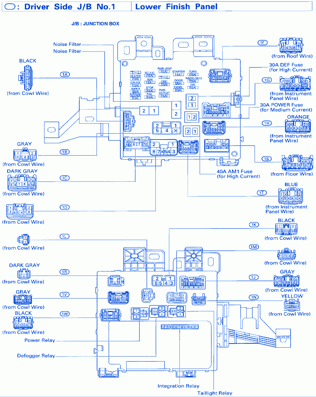 2006 Toyota Sienna Wiring Diagram Pics Wiring Diagram Sample