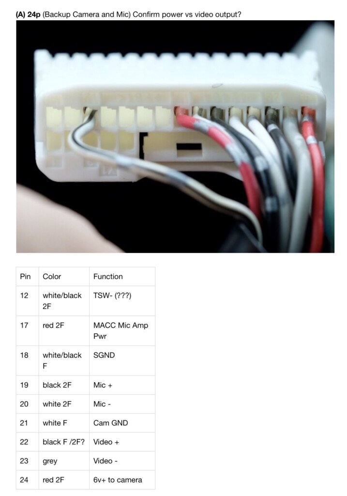 2006 Toyota Sienna Wiring Diagram Pics Wiring Diagram Sample