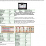 2006 Toyota Tacoma Jbl Radio Wiring Diagram Car Wiring Diagram