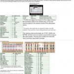 2006 Toyota Tacoma Jbl Radio Wiring Diagram Toyota 4runner 4runner