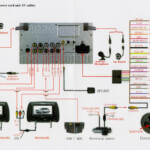 2006 Toyota Tacoma Radio Wiring Diagram PURSUE AROUNDME