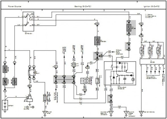 2006 Toyota Tacoma Wiring Diagrams Manual Guide And Manual