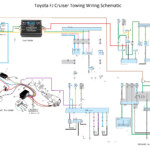 2006 Toyota Tundra Trailer Wiring Harness Diagram Wiring Diagram