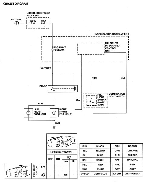 2007 Camry Fog Light Wiring Diagram Collection Wiring Diagram Sample