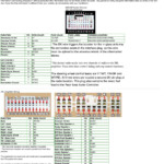 2007 Hilux Stereo Wiring Diagram MRSWHEELERSFIRST