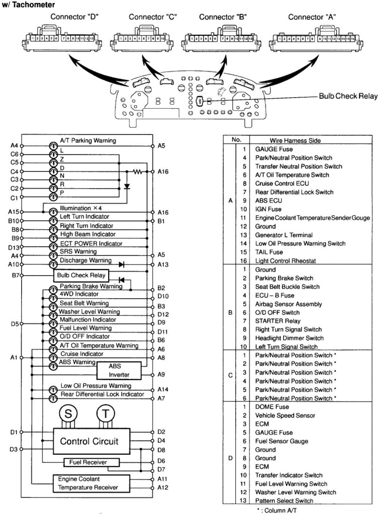 2007 Toyota Highlander Stereo Wiring Diagram Wiring Diagram And 