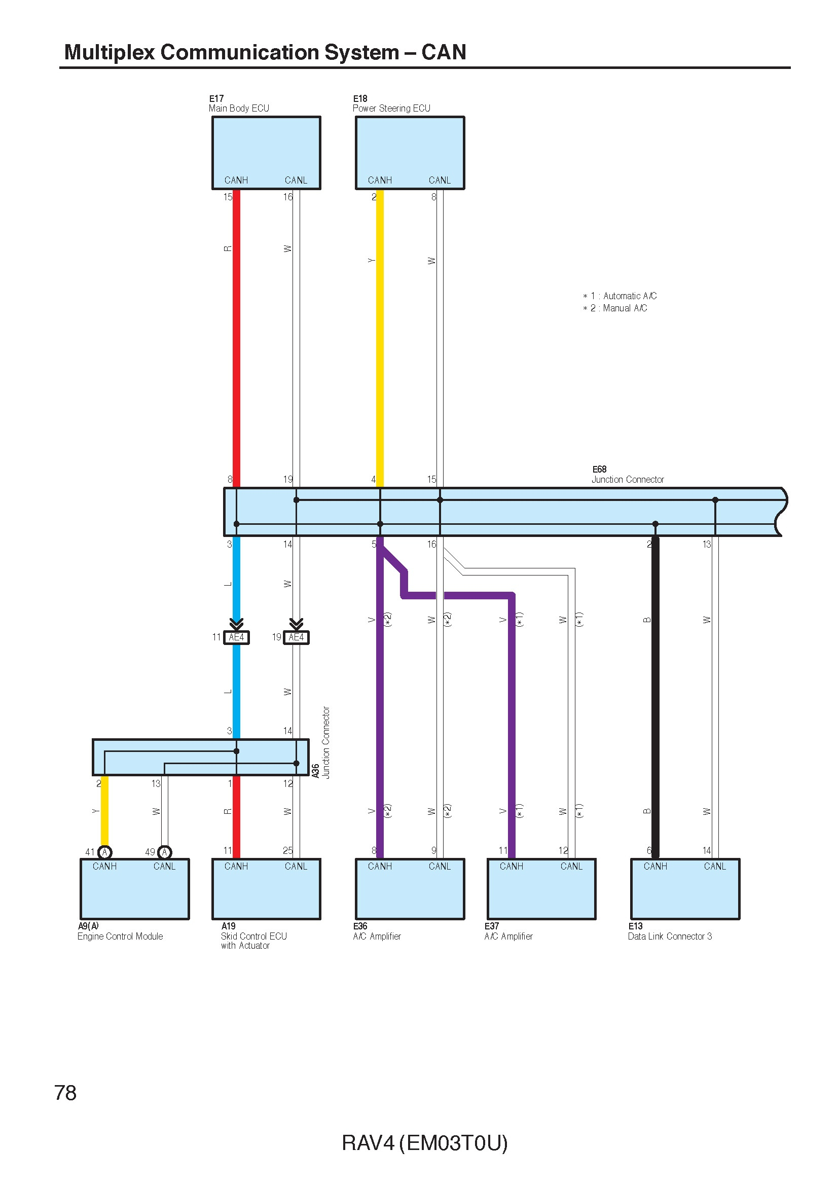 2007 TOYOTA RAV4 OEM ELECTRICAL WIRING DIAGRAM PDF OEM Auto Repair 