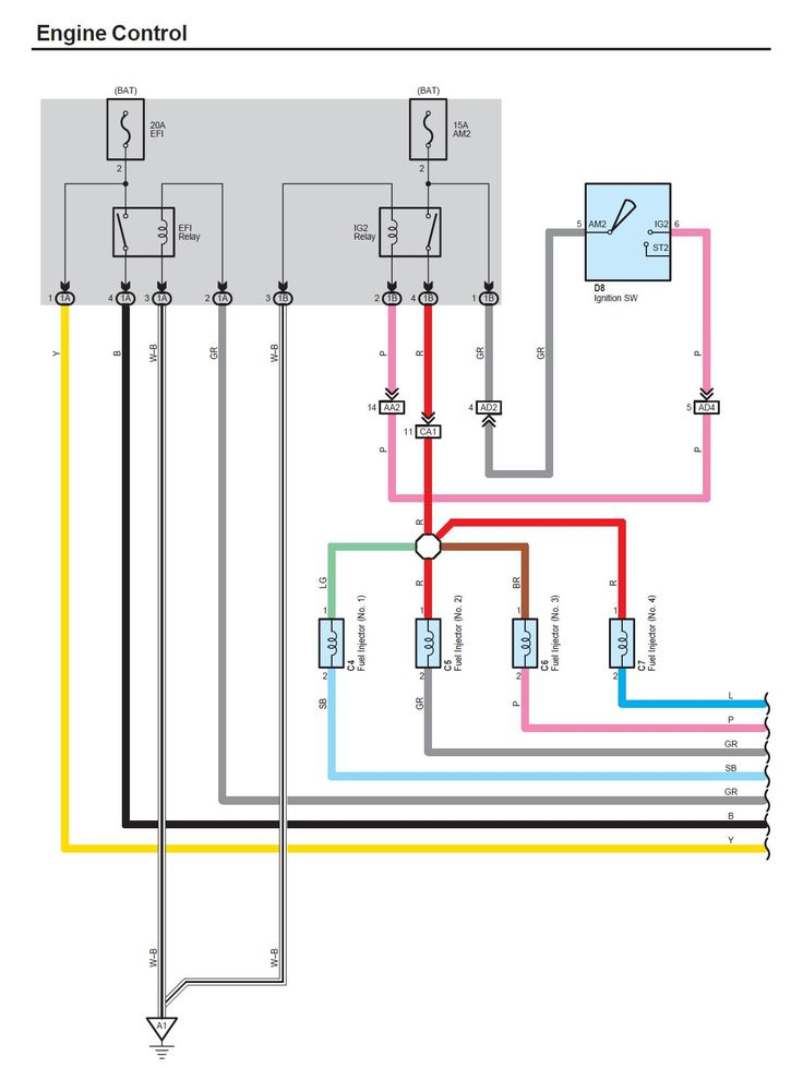 2007 Toyota Tacoma Stereo Wiring Diagram Pictures Wiring Diagram Sample