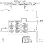 2007 Toyota Tundra Stereo Wiring Diagram Collection Wiring Diagram Sample