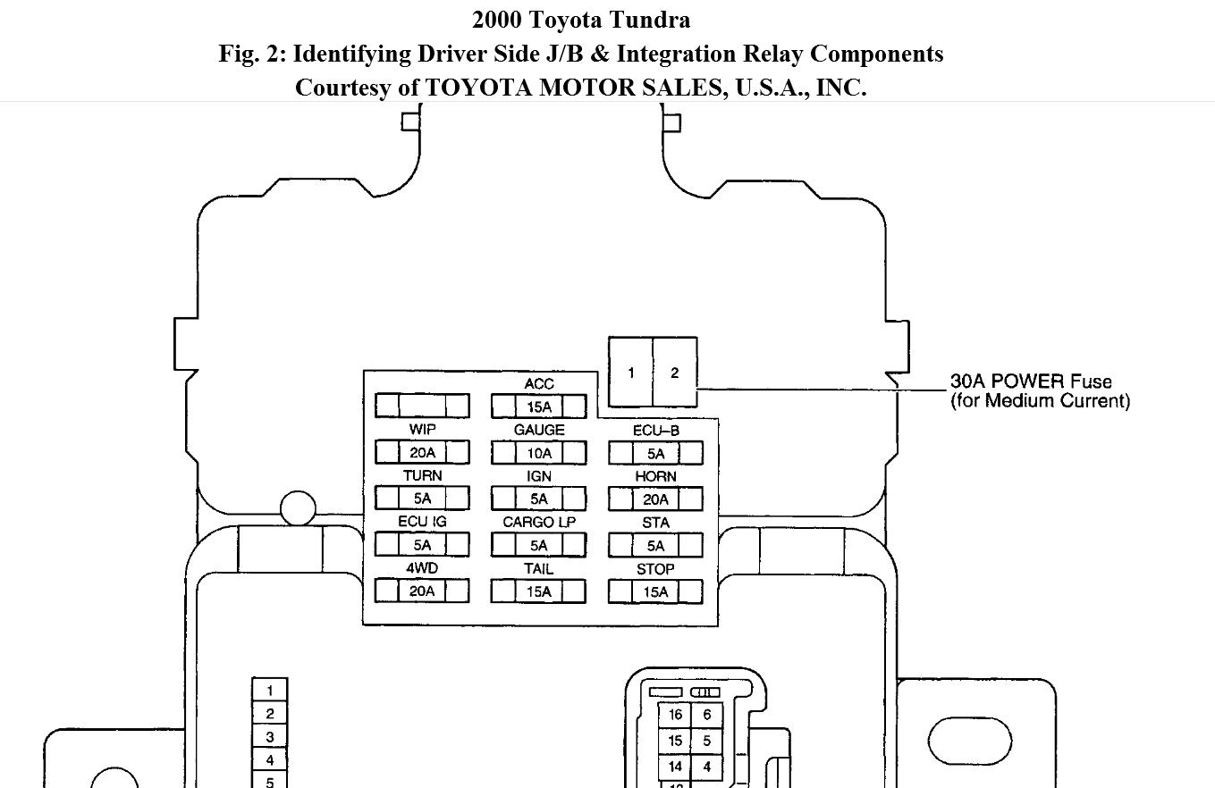 2007 Toyota Tundra Stereo Wiring Diagram Collection Wiring Diagram Sample