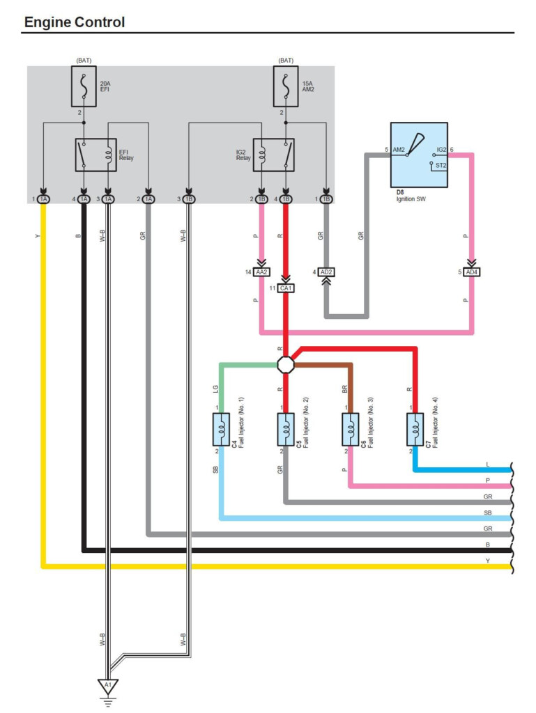 2007 Toyota Yaris Engine Wiring Diagram