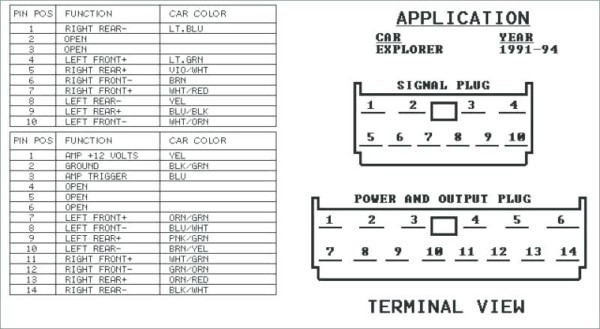 2008 Toyota Highlander Wiring Diagram