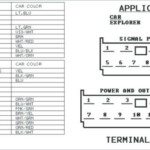 2008 Toyota Highlander Wiring Diagram