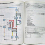 2008 Toyota Highlander Wiring Diagram Database Wiring Diagram Sample