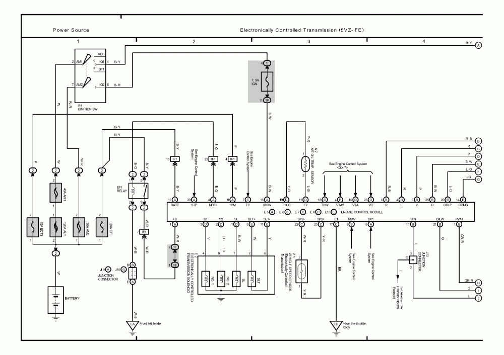 2008 Toyota Highlander Wiring Diagram Database Wiring Diagram Sample