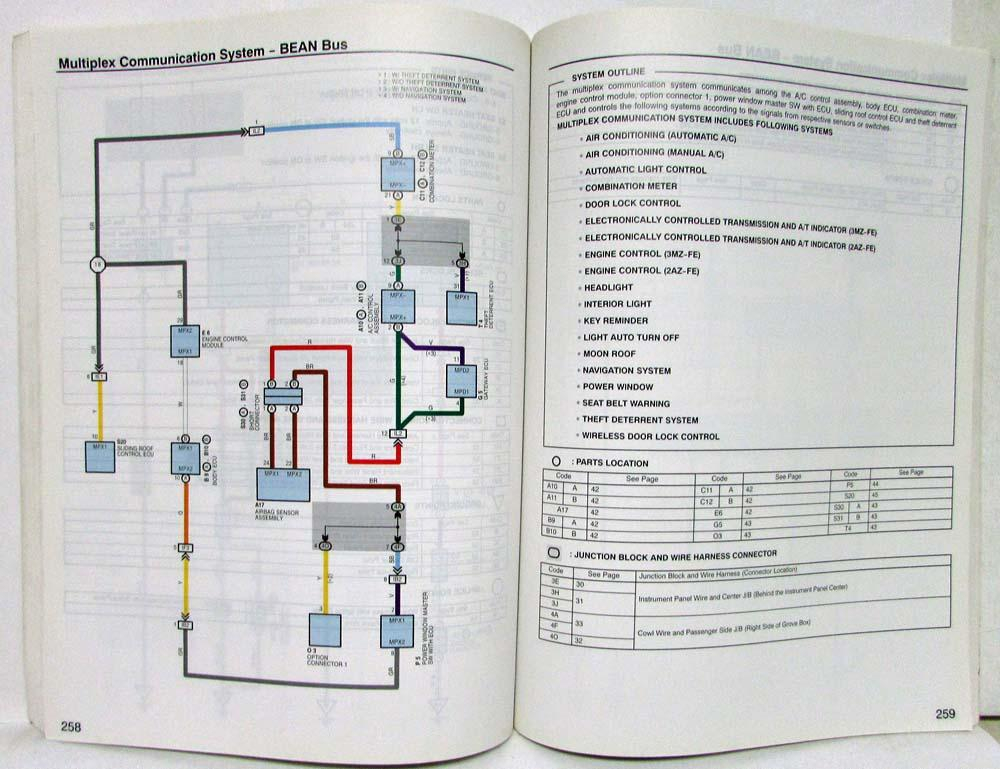 2008 Toyota Highlander Wiring Diagram Database Wiring Diagram Sample