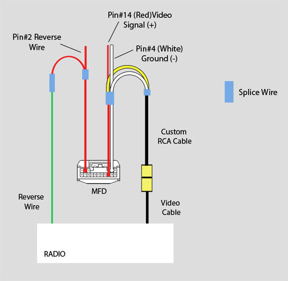 2008 Toyota Highlander Wiring Diagram Reverse For Stereo