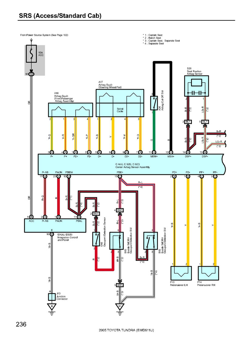 2008 Toyota Tundra Headlight Wiring Diagram Gallery 4K