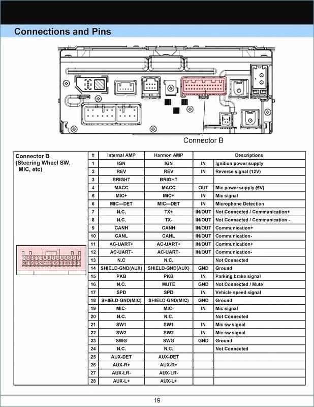 2008 Toyota Yaris Wiring Diagram Pdf Wiring Diagram And Schematic Role